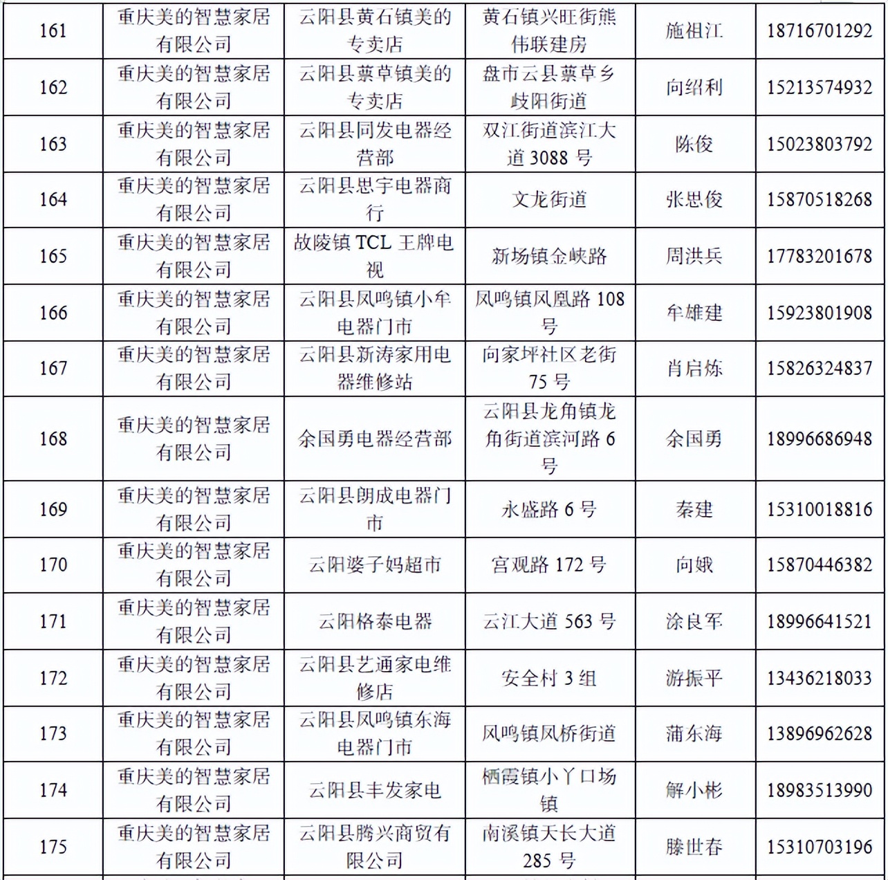 2024年中国汽车音响行业政策补贴机遇分析 谨防经销商变相涨价风险【组图】