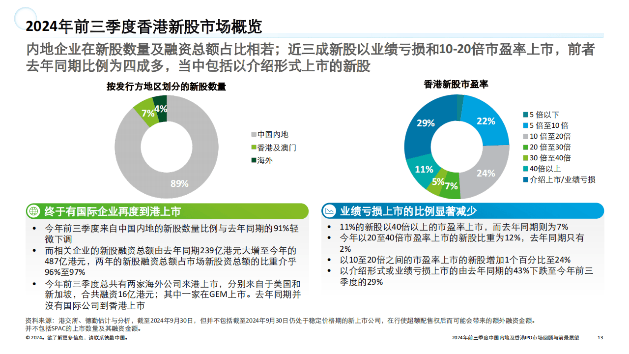 本周，三只新股齐发！扫描全能王母公司来了