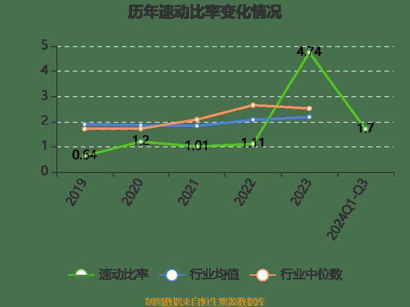 中润光学：目前公司与致瑞科技还未开展实质性业务合作