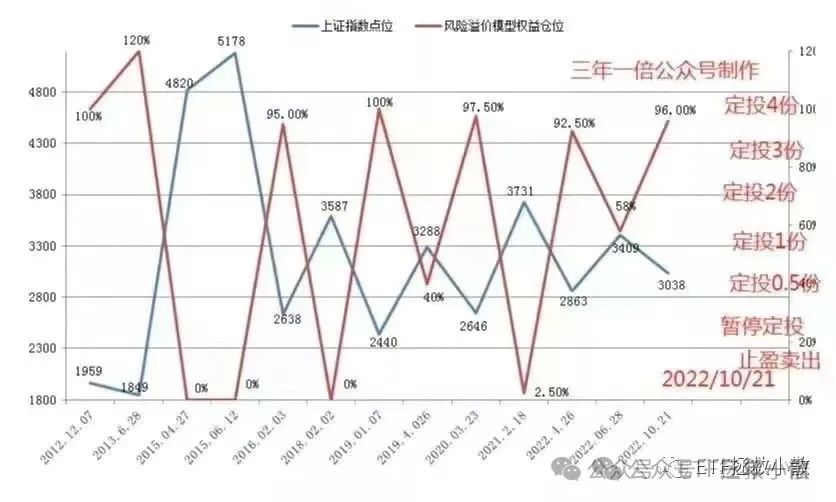 两融余额缩水90.25亿元 杠杆资金大幅加仓69股