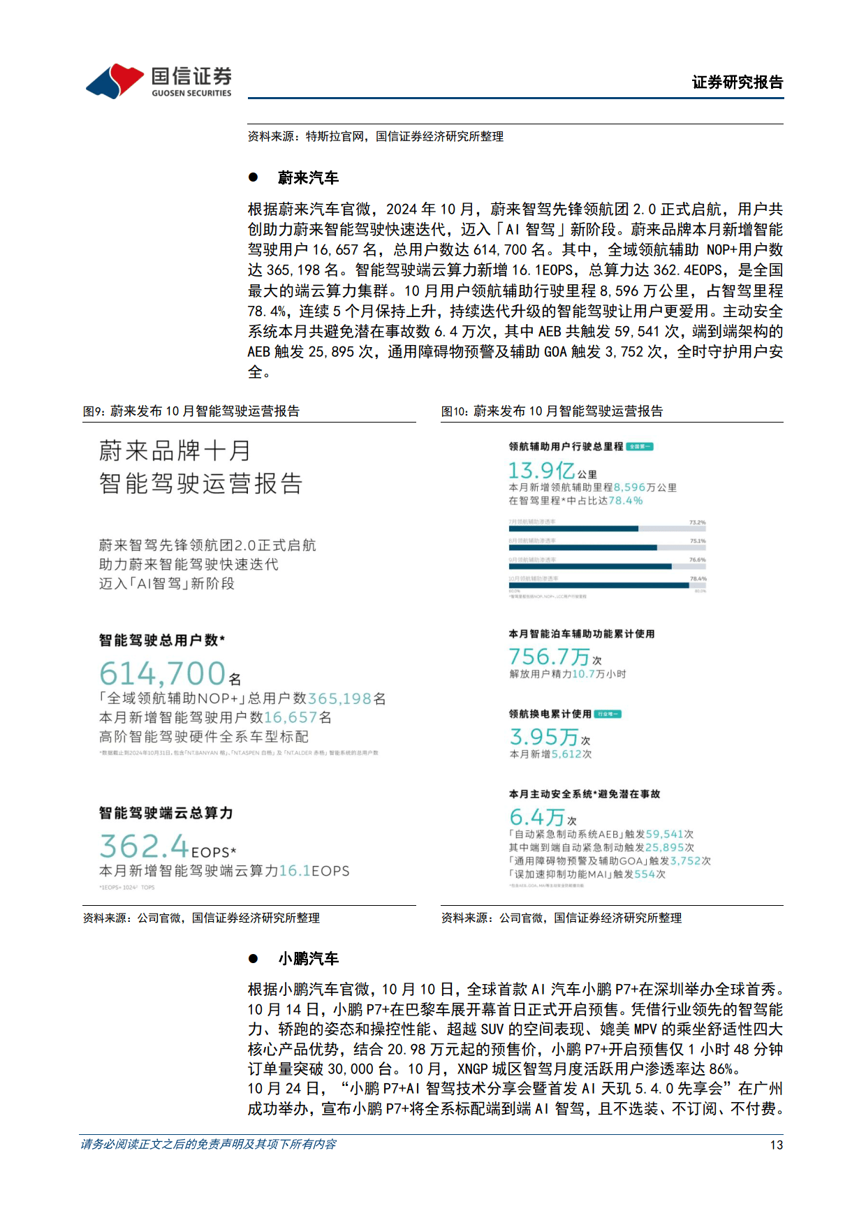 汽车与零部件行业周报：10月汽车销量同比+7%，尊界将于11月26日发布