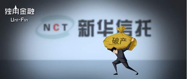 安信信托2019年亏损39.9亿 已清算信托规模237.57亿