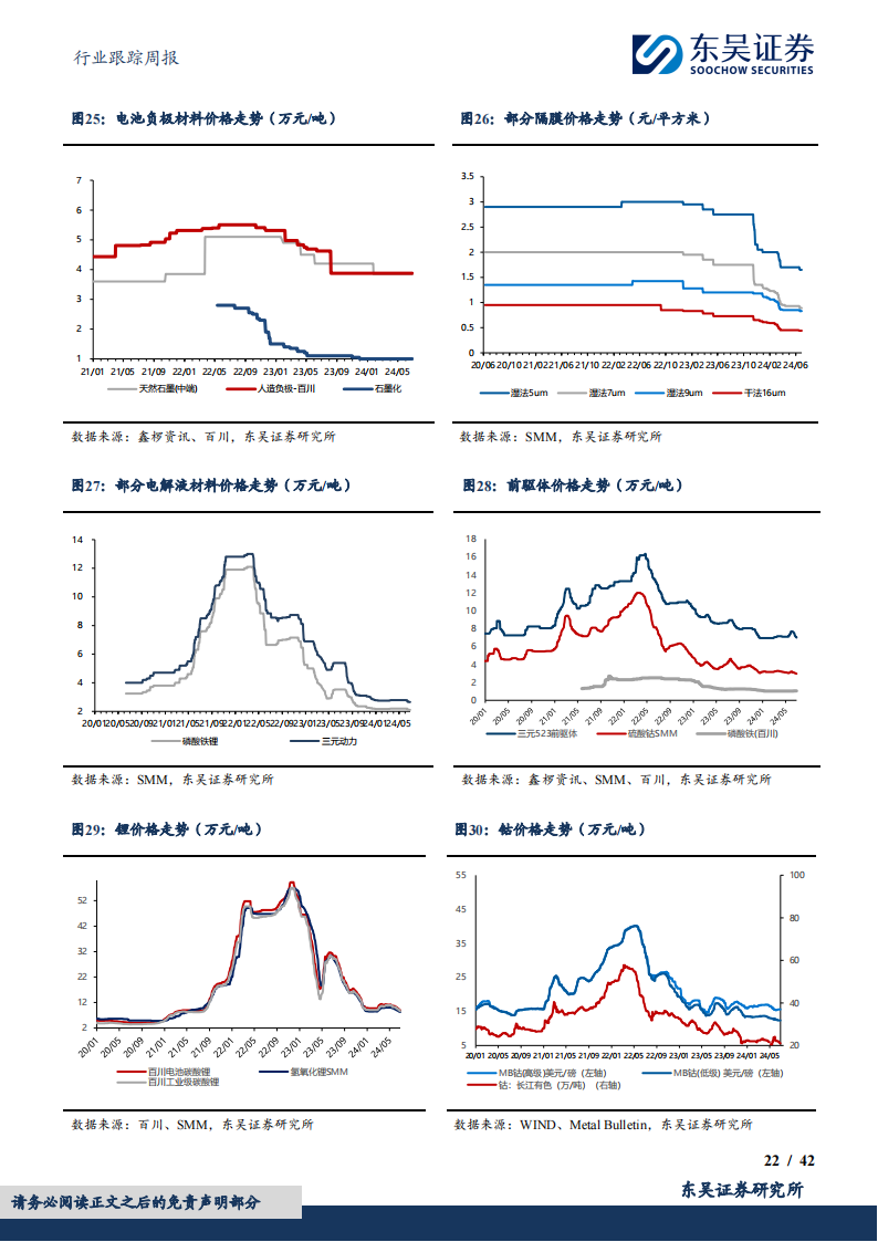 行业跟踪周报：医保发生积极变化迹象，有望解决国产创新 发 生 积 极 变 化 迹药困境