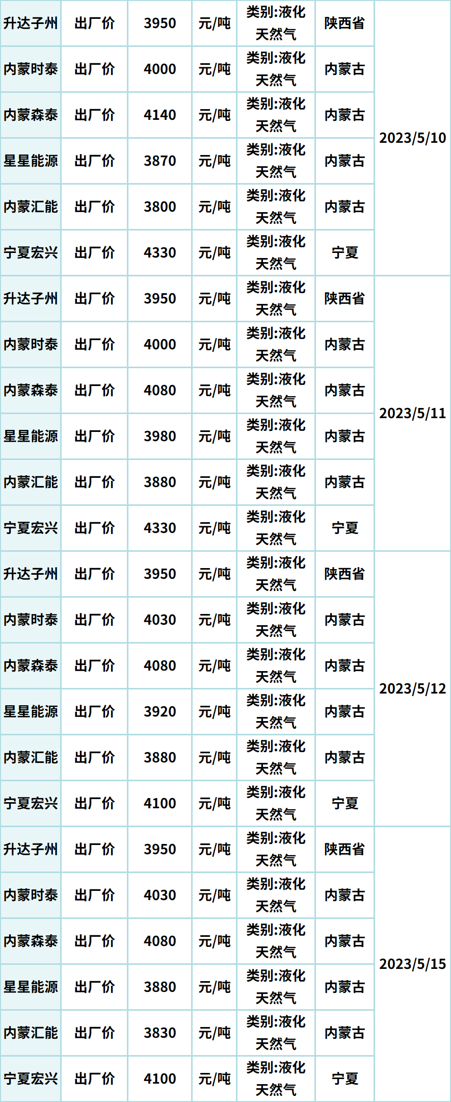 公用事业及环保产业行业研究：2025电煤长协签约要求呈现“量从宽、质从严”趋势