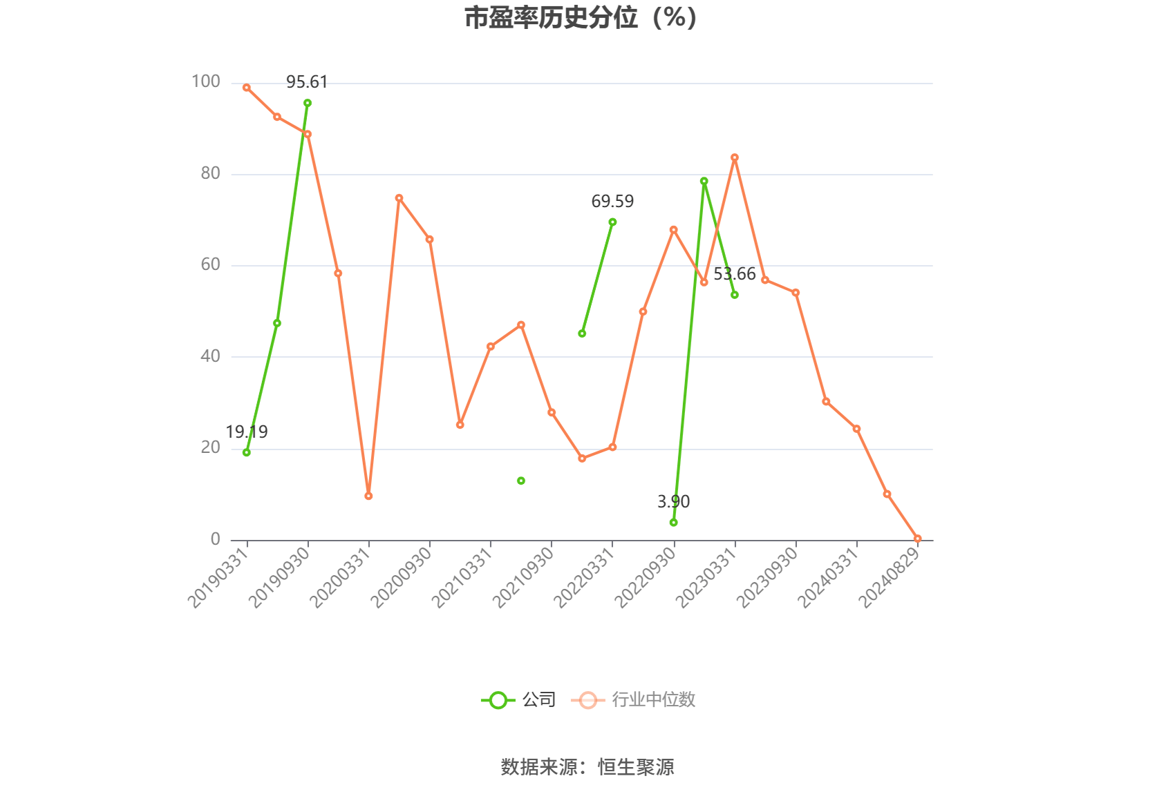 ST摩登：公司将及时履行信披义务，保护中小投资者的利益