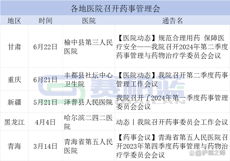 医线药事 | 药明生物股价大跌后开启回购 君圣泰医药二次递表港交所
