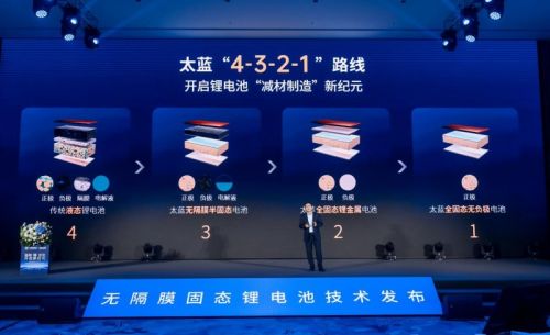 如鲲新材科创板IPO终止 专注于新能源电解液材料