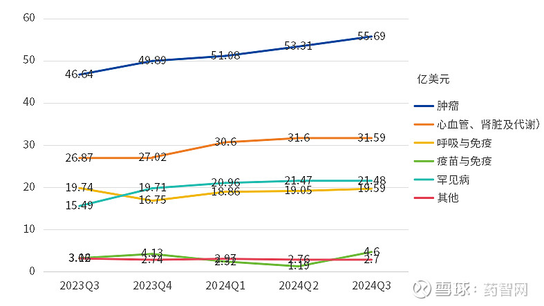 电新行业2024Q1~3&24Q3业绩总结：整体犹困蹇，局部现晨光