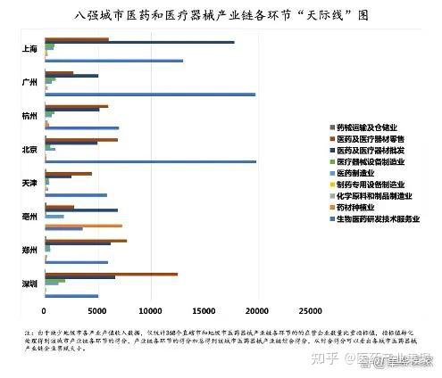 湖北宜化：公司规划以煤、磷、盐、精细化工为基础，延链补链，耦合发展新能源、新材料、新型肥料及高端专用化学品等