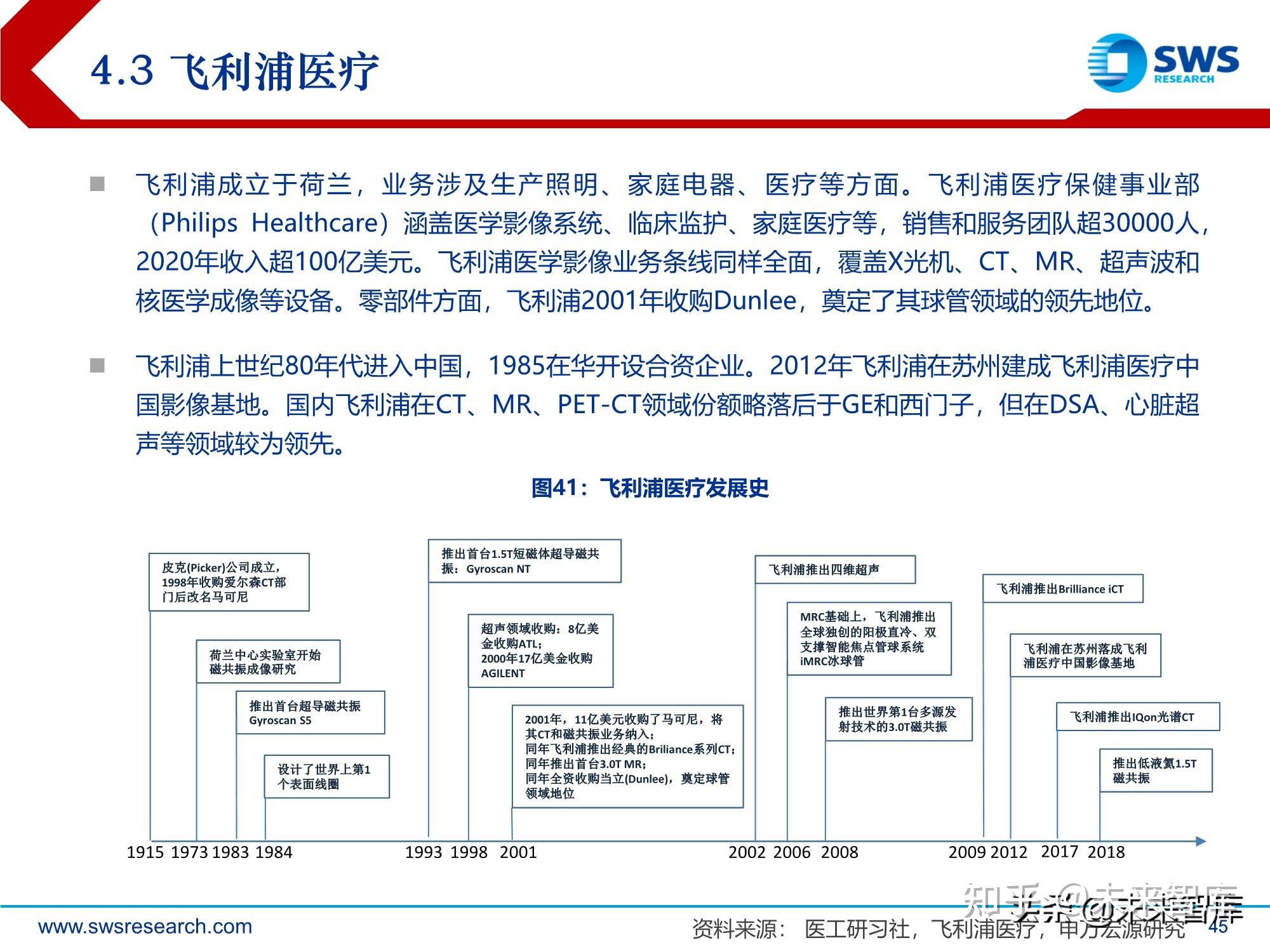 2024年全球病理诊断行业市场现状分析 市场规模超440亿美元【组图】