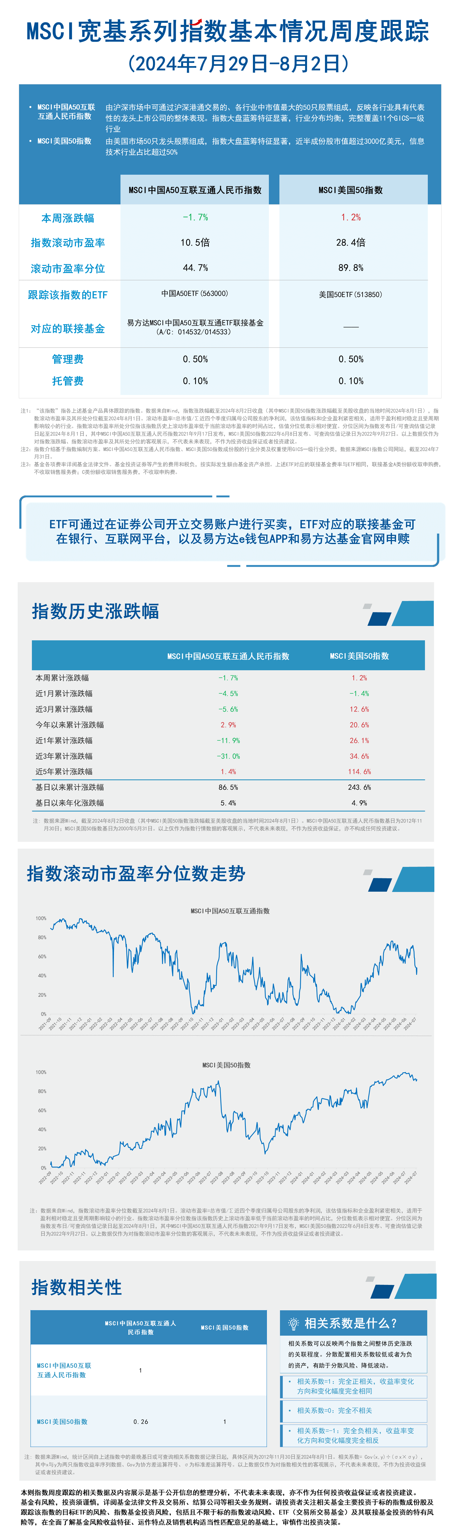 机械设备行业跟踪周报：看好工程机械全球竞争力加强；推荐锂电设备技术迭代&龙头深度绑定强者恒强