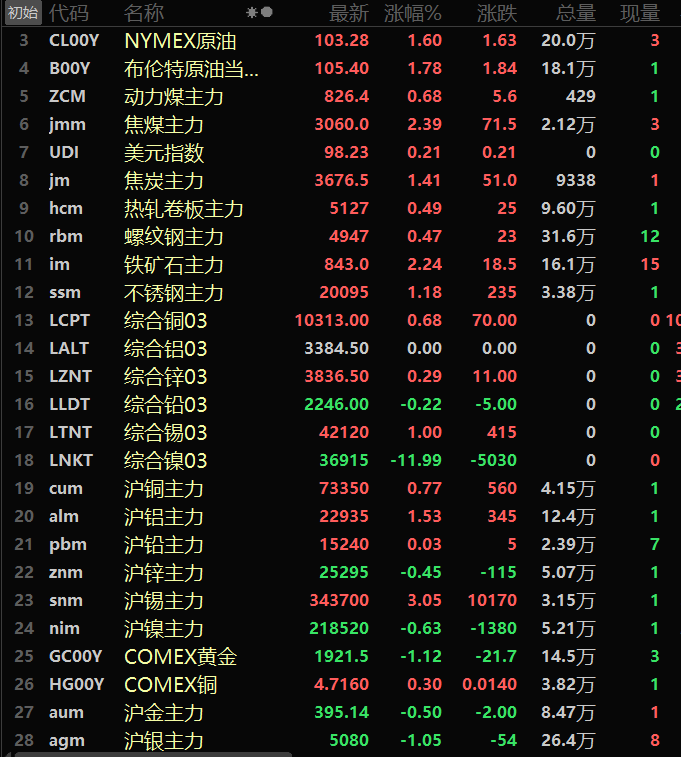 金融早参 | 央行重启14天期逆回购，操作利率较此前下降10个基点