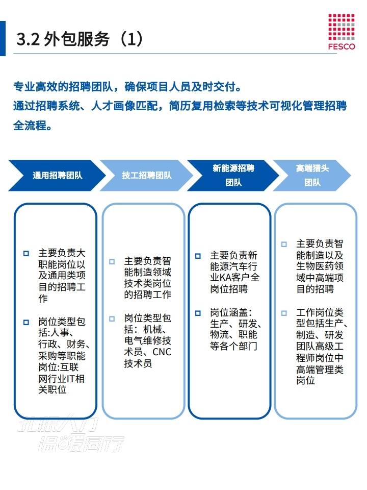 【投资视角】启示2024：中国智能制造行业投融资及兼并重组分析（附投融资事件、产业基金和兼并重组等）