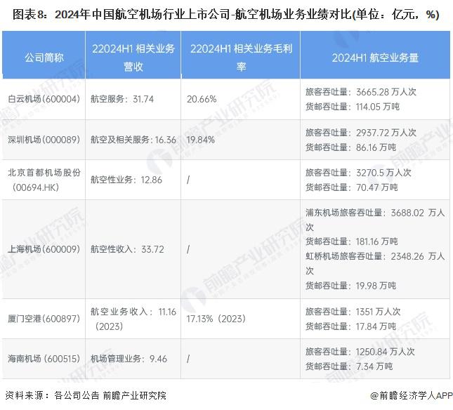 【最全】2024年机械式停车设备行业上市公司全方位对比（附业务布局汇总、业绩对比、业务规划等）