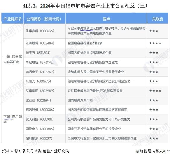 【最全】2024年机械式停车设备行业上市公司全方位对比（附业务布局汇总、业绩对比、业务规划等）
