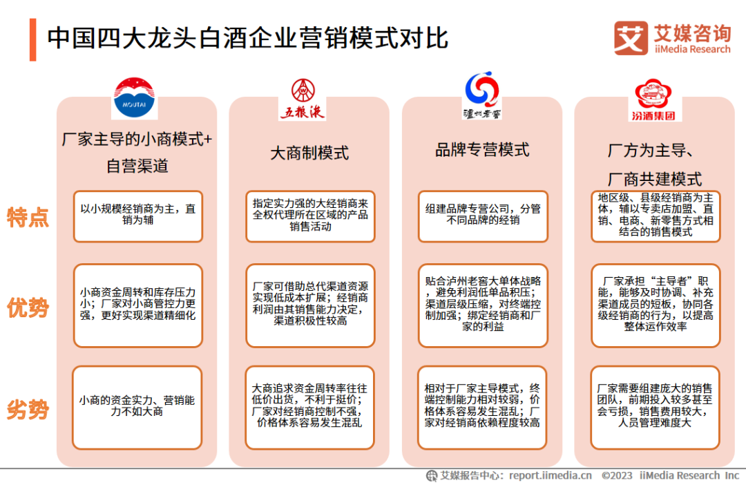 2024年中国数字内容行业市场竞争分析 三大竞争派系【组图】