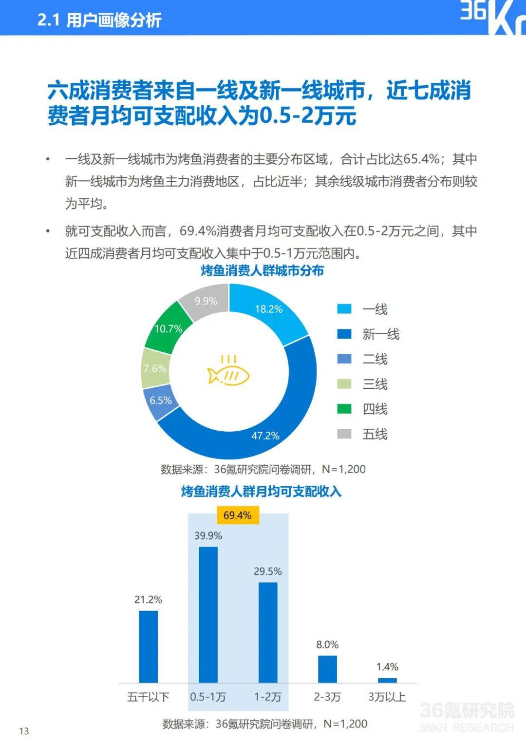 2024年中国数字内容行业市场竞争分析 三大竞争派系【组图】