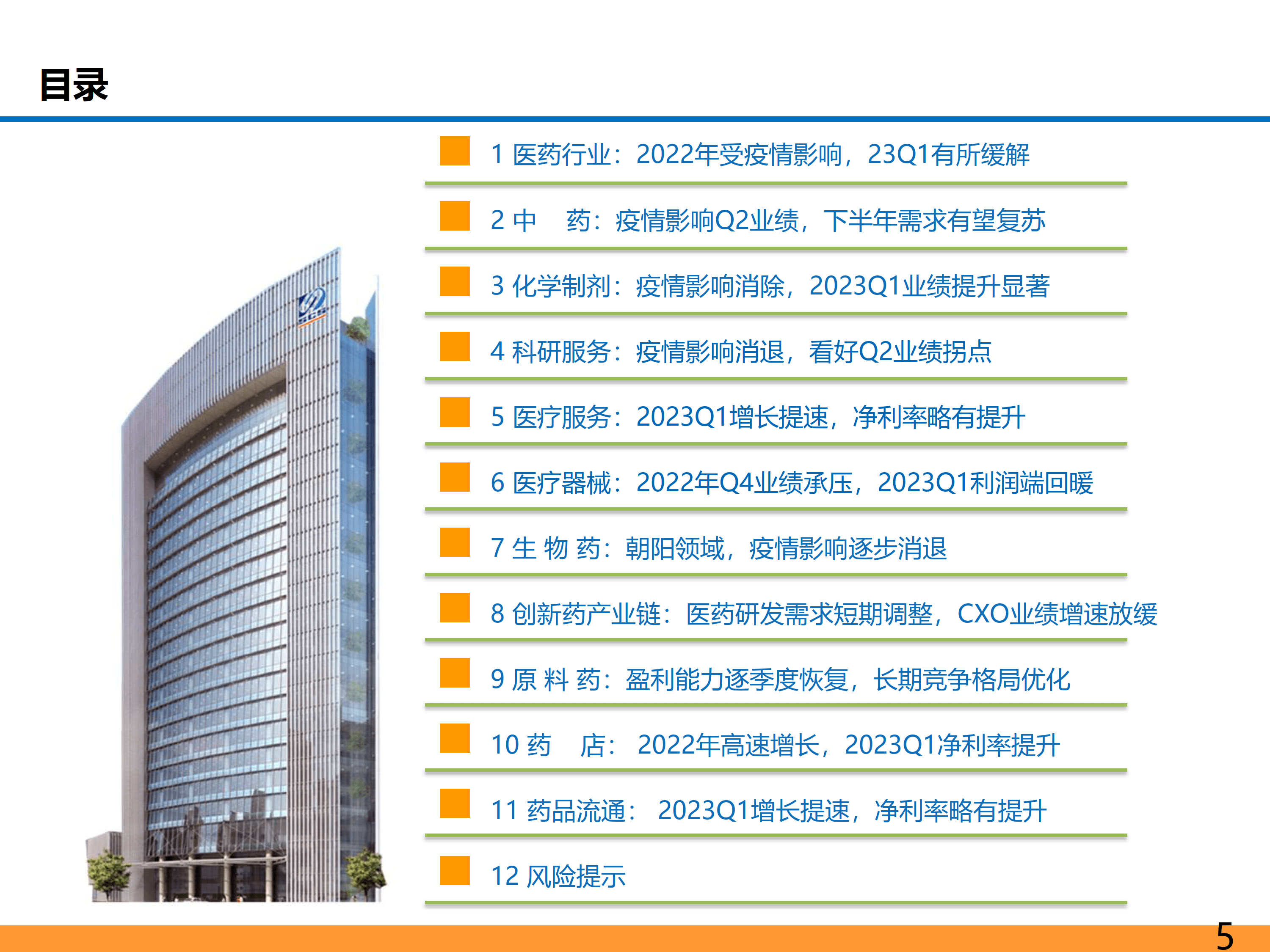 医药生物行业定期报告：商业健康险为行业重大增量，继续重视创新和复苏主线