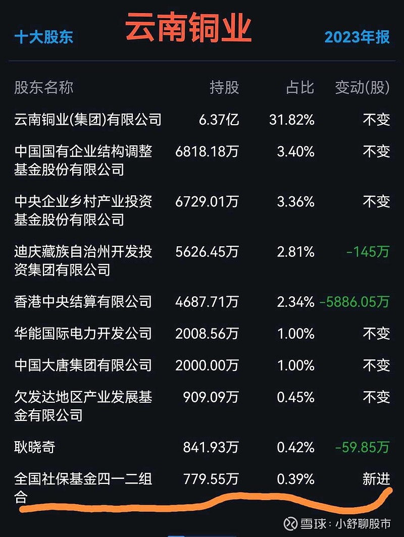 有色金属行业投资策略：把握有色供需转折，聚焦黑色供给变革