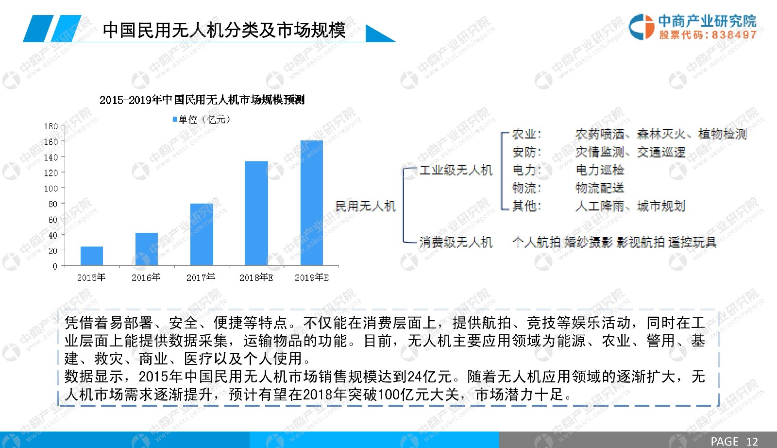 2024年中国无人机行业物流领域应用分析 物流企业已广泛入局（组图）