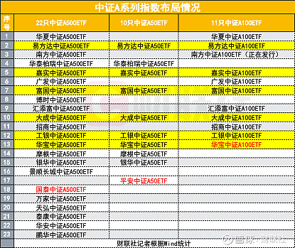 奥特维:12月2日接受机构调研,易方达基金、富国基金等多家机构参与