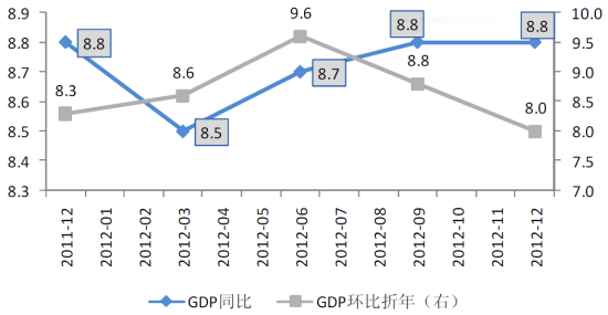 纵横股份：12月3日接受机构调研，国金证券、中欧基金等多家机构参与