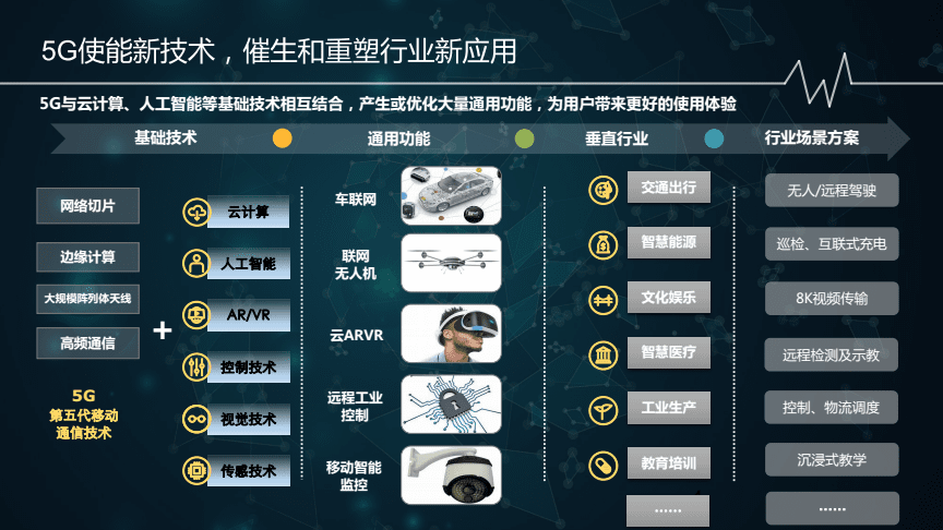 德尔玛：公司密切关注AI智能、机器人等创新技术对自身经营管理和产品的赋能和应用，积极推动智能化、信息化在生产制造、仓储物流、产品设计及客户服务方面的深入应用
