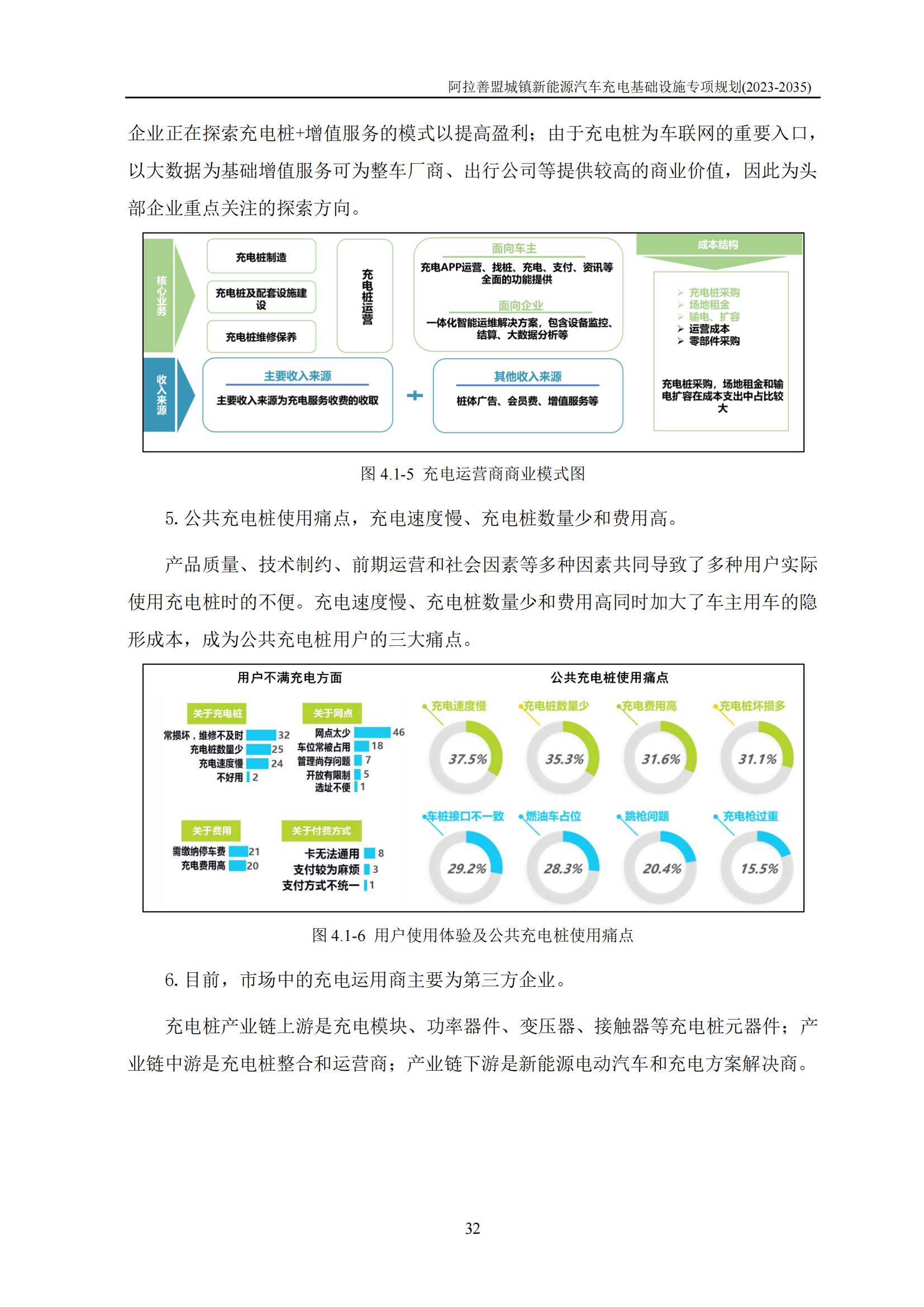 2024年中国电动汽车充电桩服务能力分析 充电基础设施建设略落后于电动汽车的发展（组图）