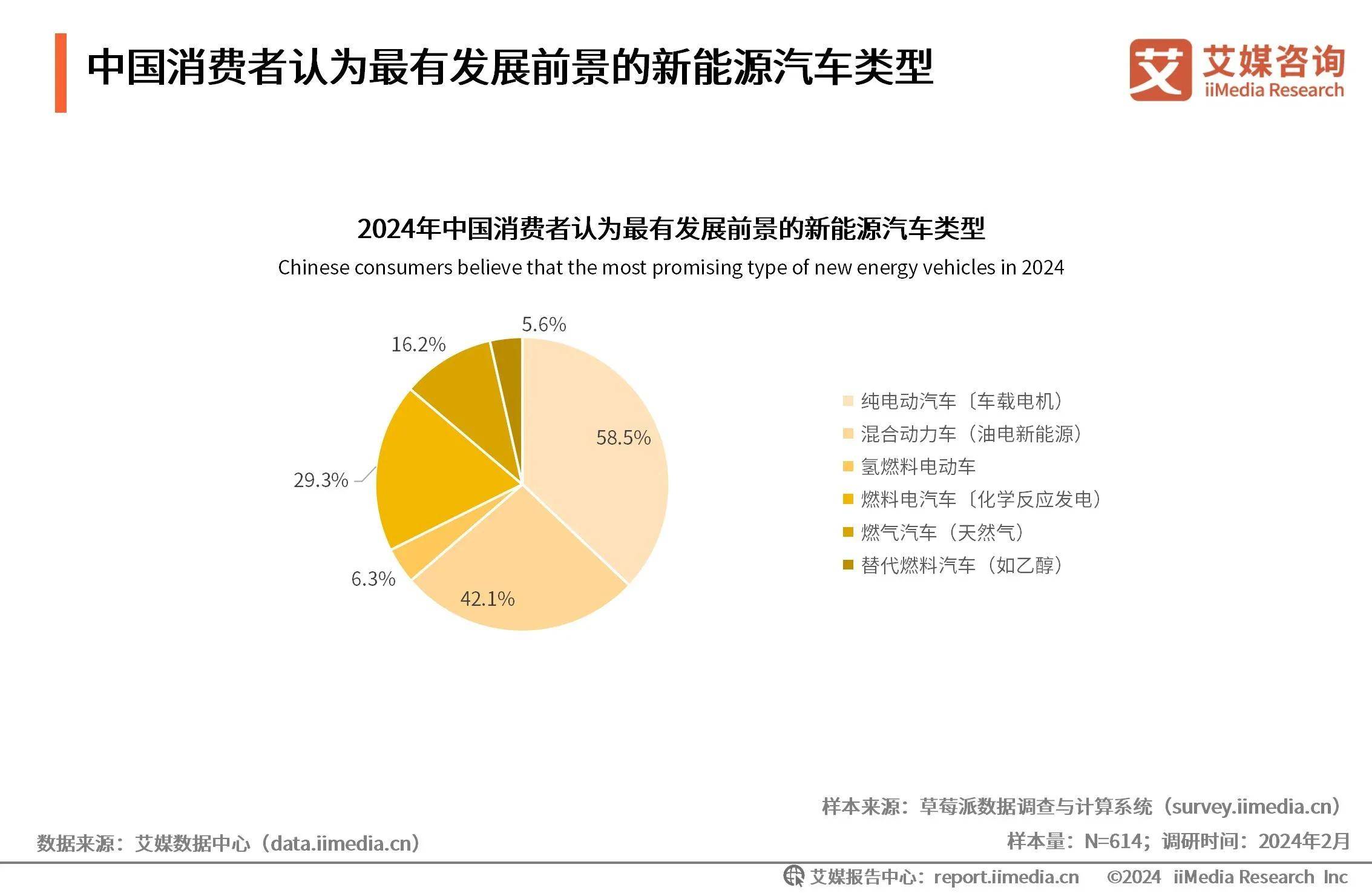2024年中国电动汽车充电桩服务能力分析 充电基础设施建设略落后于电动汽车的发展（组图）