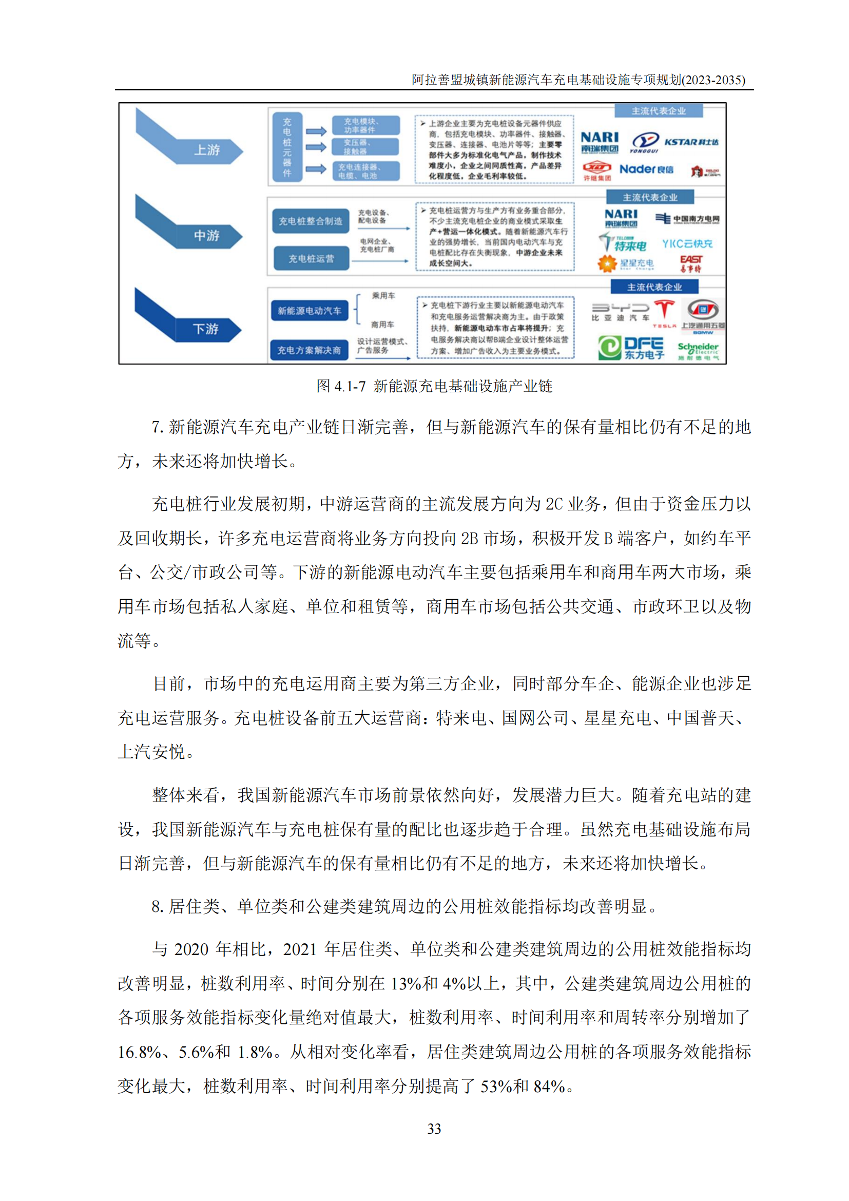 2024年中国电动汽车充电桩服务能力分析 充电基础设施建设略落后于电动汽车的发展（组图）