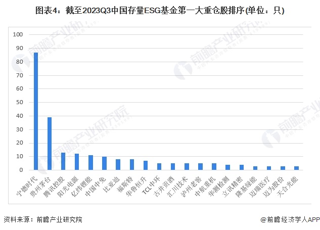2024中国病理诊断行业细分市场分析 细胞病理占据主要市场【组图】