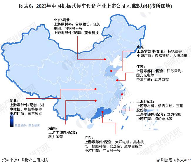 【最全】2024年电梯行业上市公司全方位对比（附业务布局汇总、业绩对比、业务规划等）