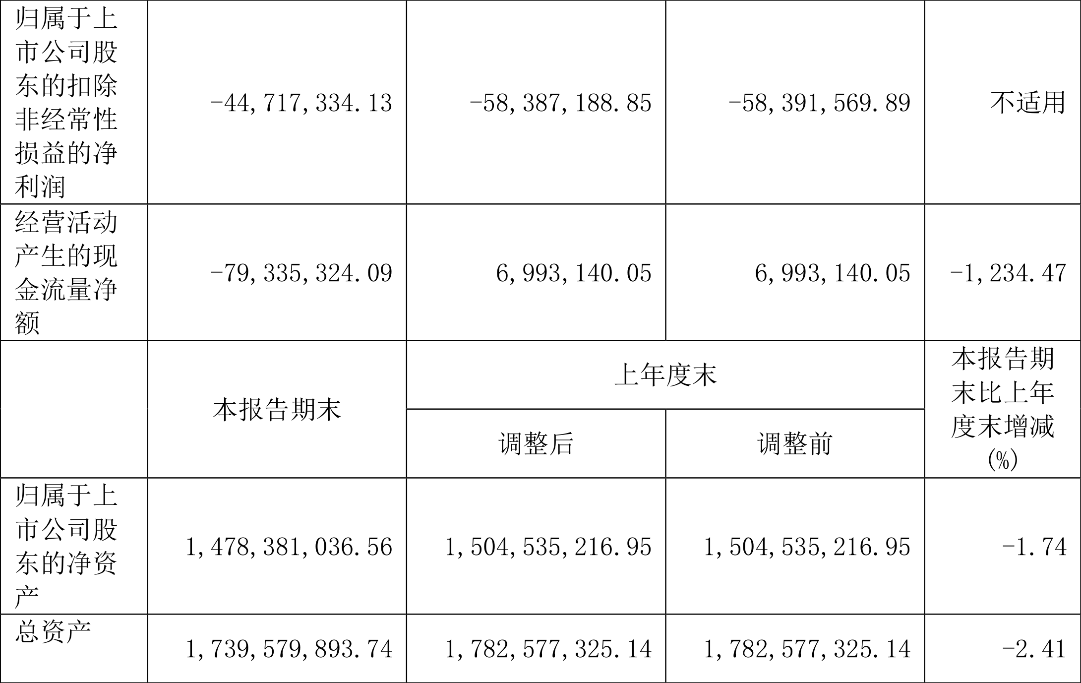 国盾量子最新公告：拟180万元采购中电信量子集团量子计算教学应用平台软件系统