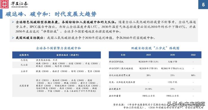 银行业2025年度策略：关注股份行子板块的投资机会