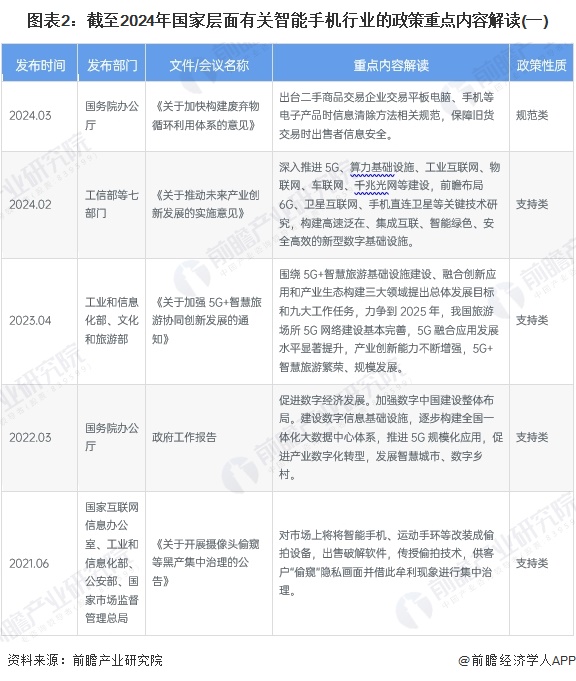 重磅！2024年中国及31省市洗碗机行业政策汇总及解读（全） 发展洗碗机低碳环保技术，大力促进产品消费换代
