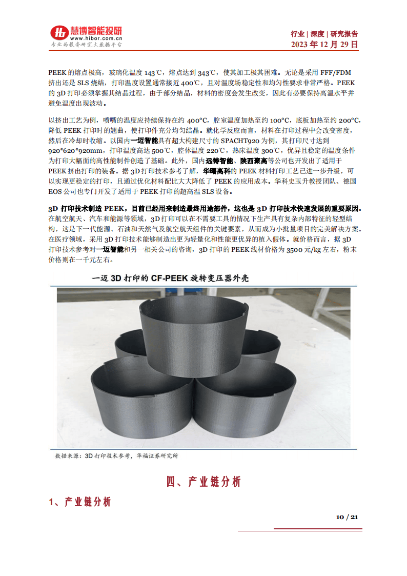 PEEK材料需求强劲！企查查：去年工程塑料企业注册量已突破5万家