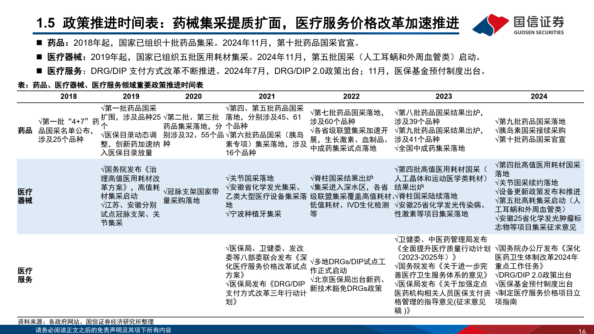 证券行业2025年投资策略：打造国际一流投行