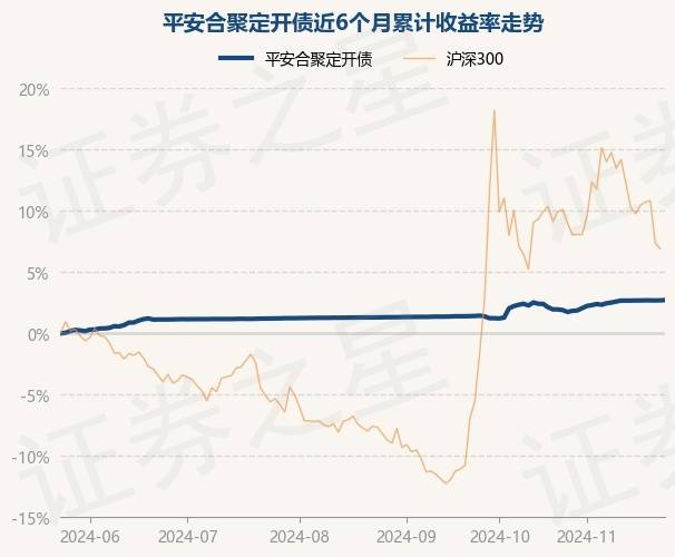 平安理财参与国内首只中欧《共同分类目录》主题绿债基金投资