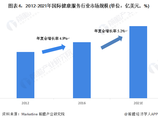2024年全球高带宽存储器行业发展现状分析 未来年复合增速超25%【组图】