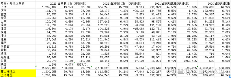 兴业银行：适时推出《估值提升计划》提升投资价值