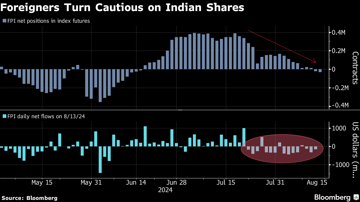 兴业银行：适时推出《估值提升计划》提升投资价值