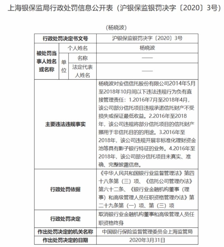 建元信托：关爱特殊群体 践行社会责任