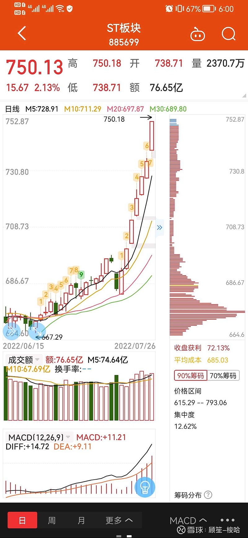 京山轻机：公司包装机械板块被评为国家级“绿色工厂”