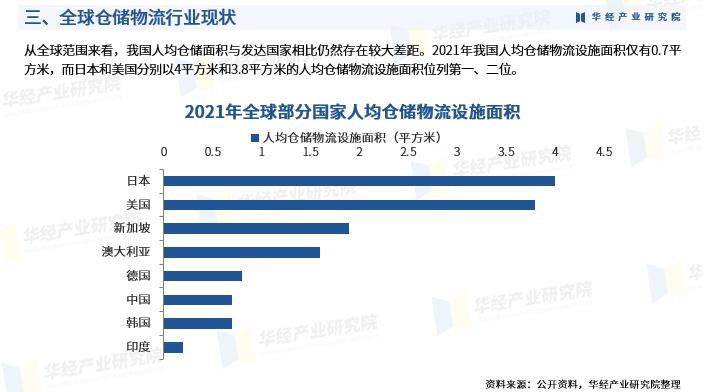 2024年中国病理诊断行业科研创新分析 近年来研发热度有所降低【组图】