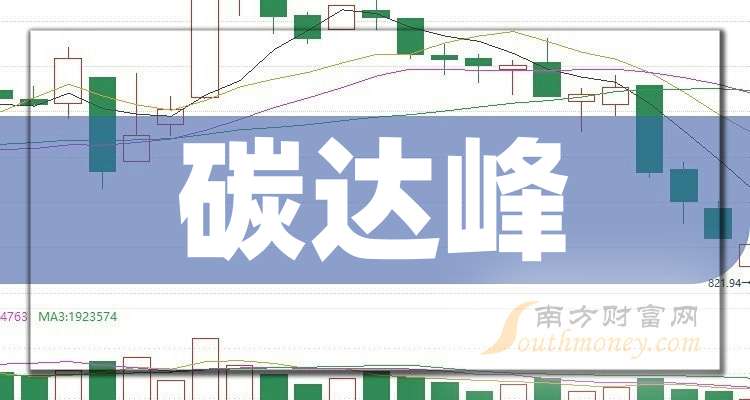 我国主要大气污染物排放整体呈下降趋势 贺克斌：碳达峰后阶段会转型，降碳会逐渐带动治污