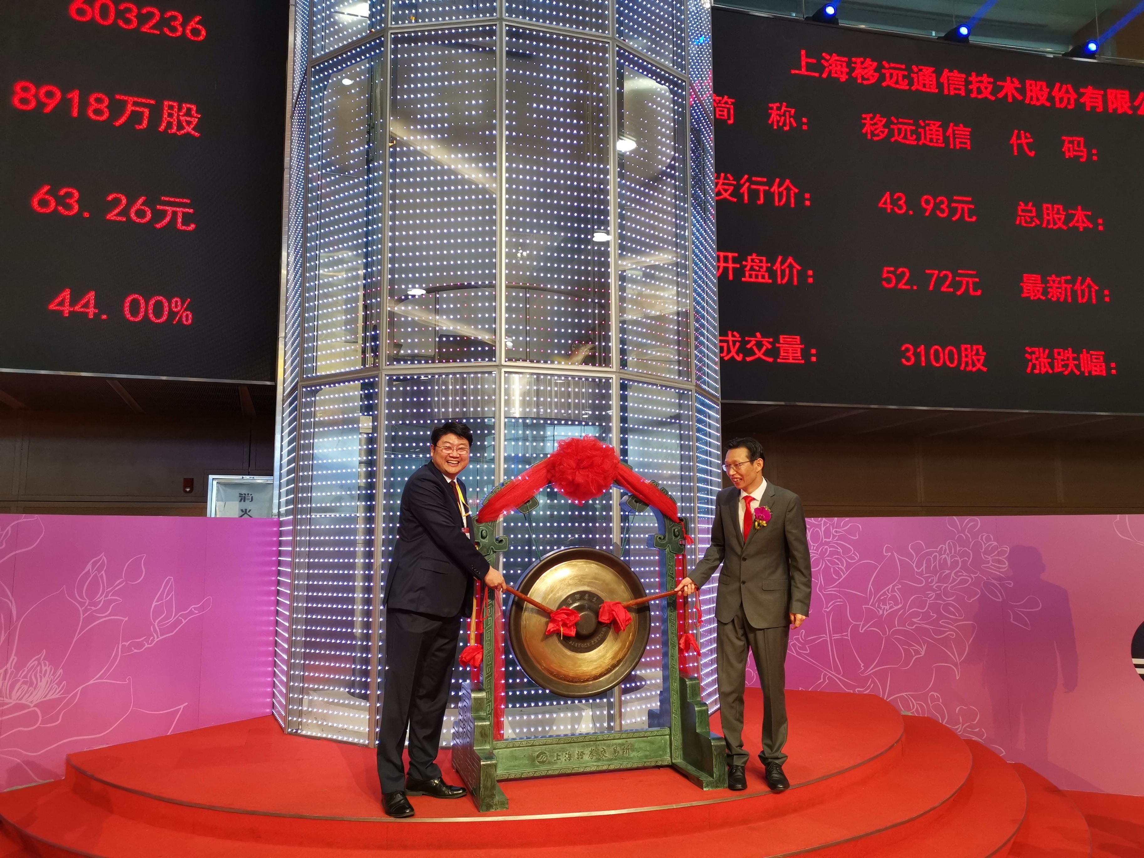 移远通信：公司可为众多垂直行业提供智能化大模型服务