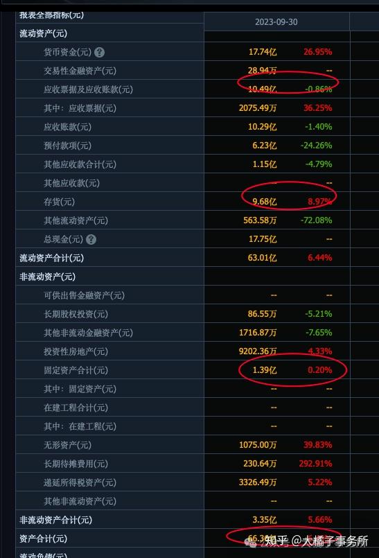 中科软：公司多年使用“中科软”这一名称及商标，已经积累了较高的品牌价值及客户认知度