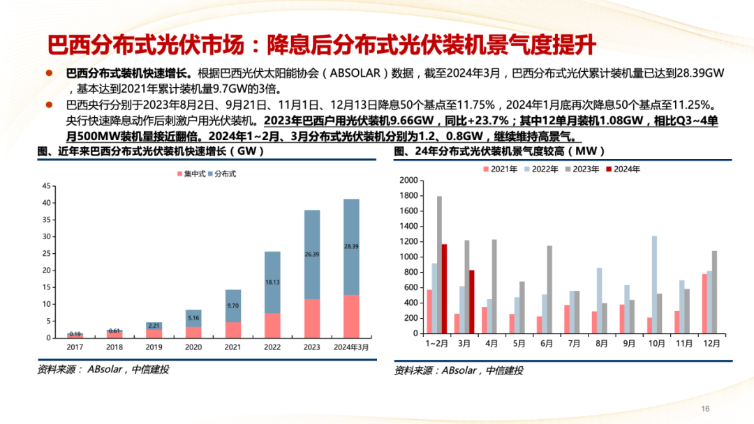 电力行业10月月报：二产用电增速持续走低，国家能源局发文规范电力交易