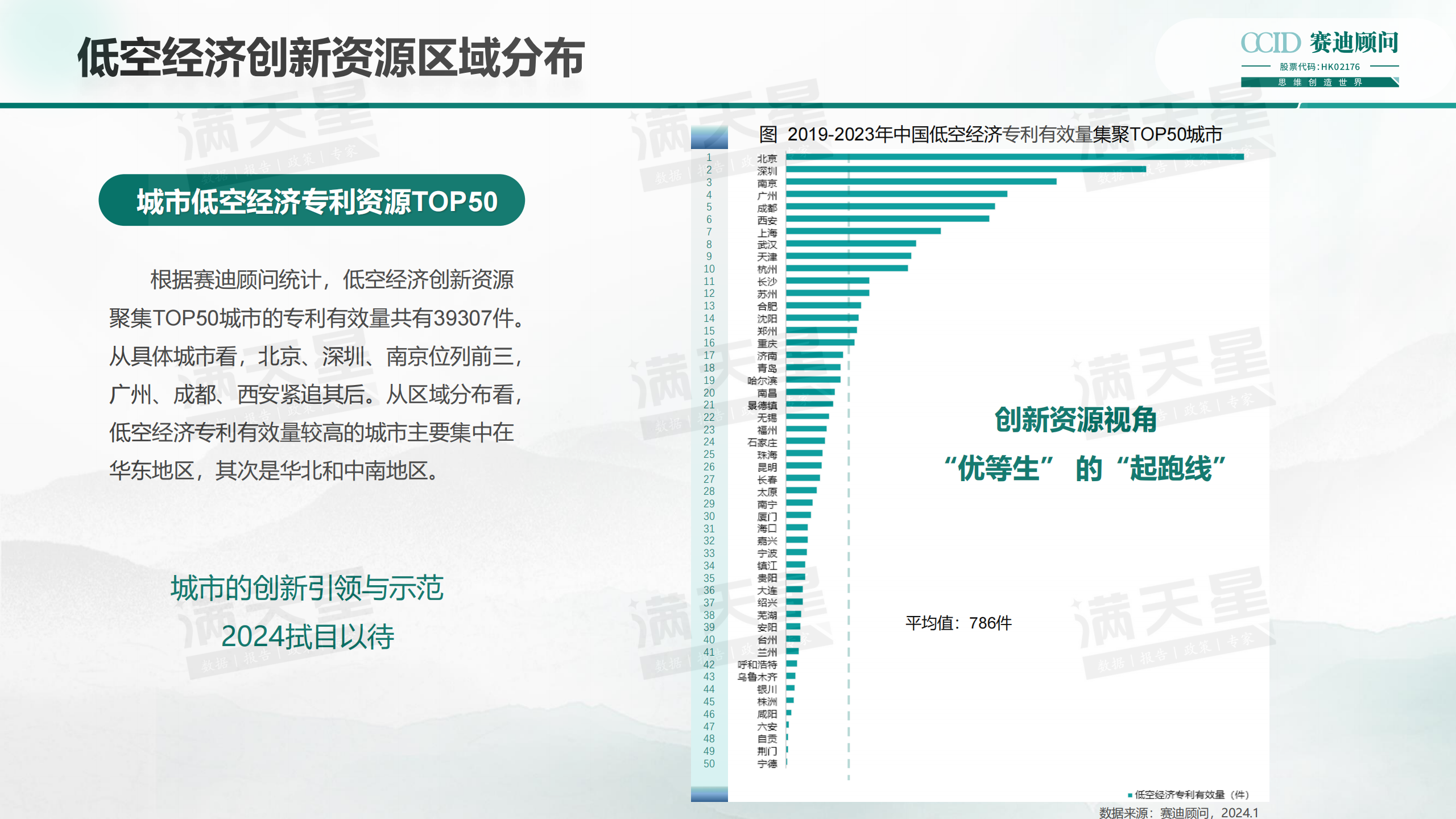 中办、国办：深化低空空域管理改革，发展通用航空和低空经济