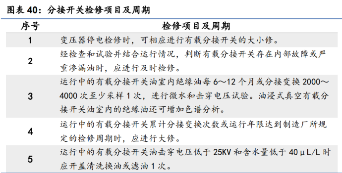 中航光电：公司深耕高速传输技术多年，形成一系列具备独立知识产权的高速互连产品